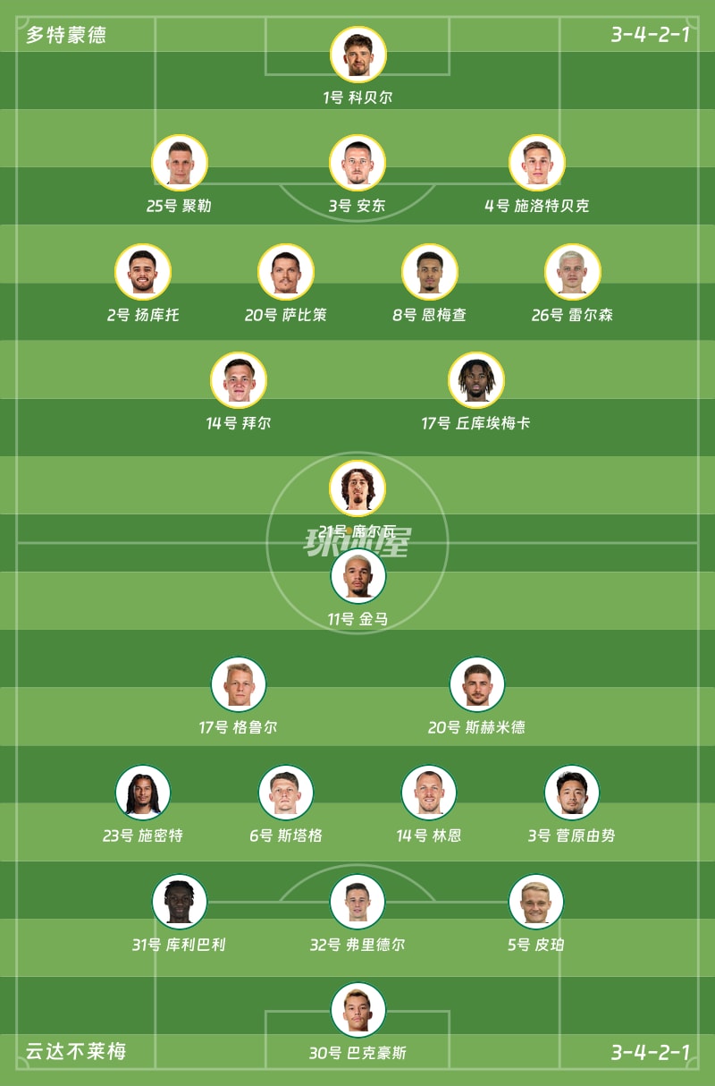 多特蒙德vs云达不莱梅首发阵容