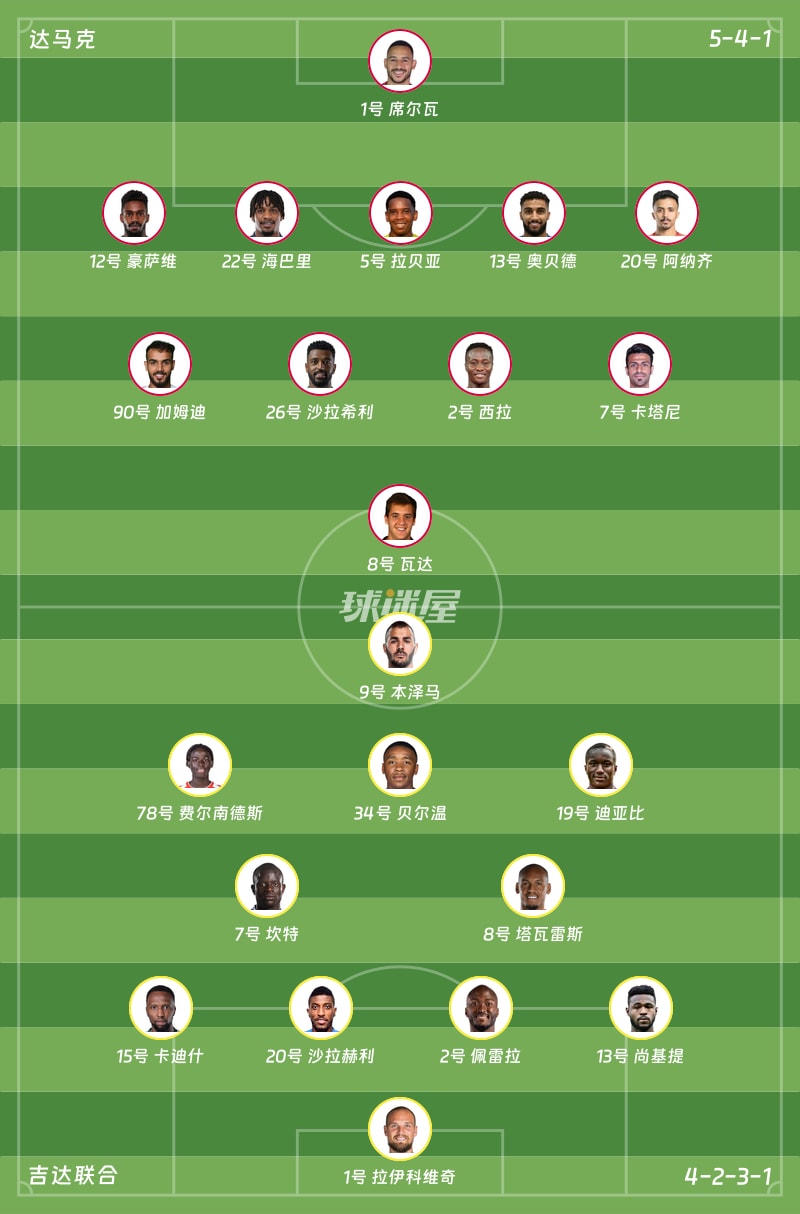 达马克vs吉达联合首发阵容