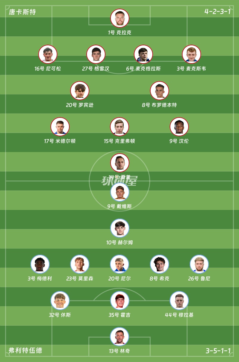 唐卡斯特vs弗利特伍德首发阵容