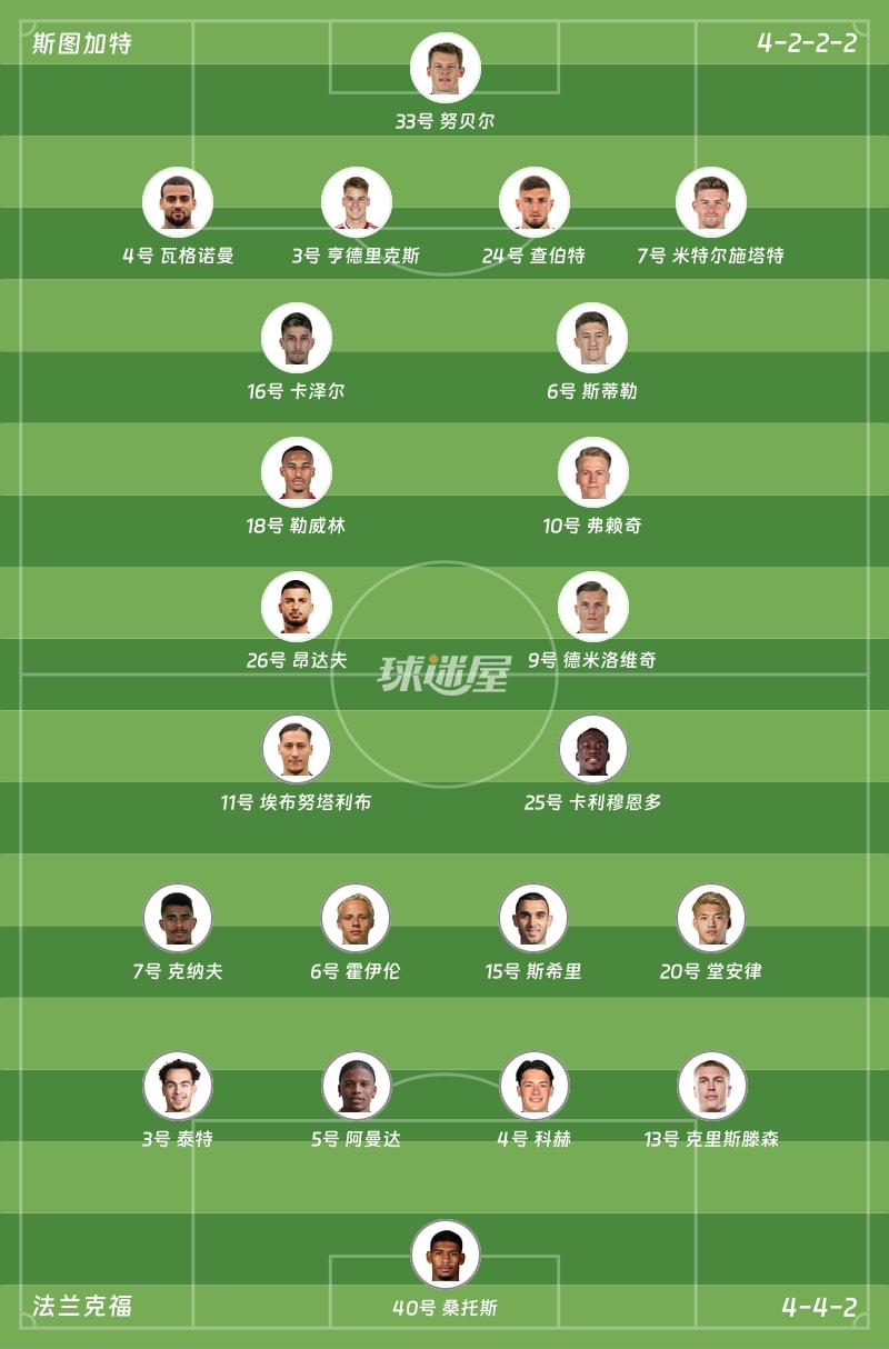 斯图加特vs法兰克福首发阵容