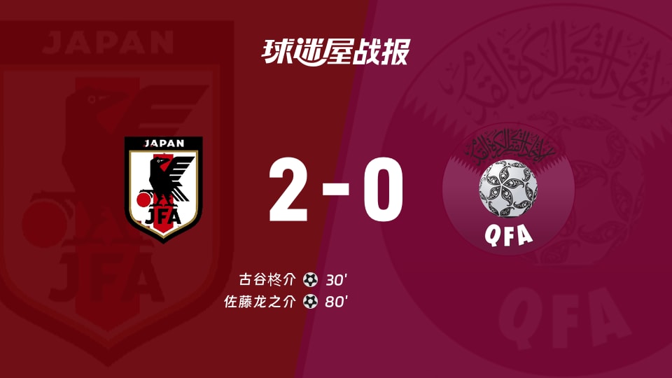 【U23亚洲杯小组赛第3轮】日本U23vs卡塔尔U23比赛结果：日本U23(2-0)卡塔尔U23比分战报(2026年01月14日)