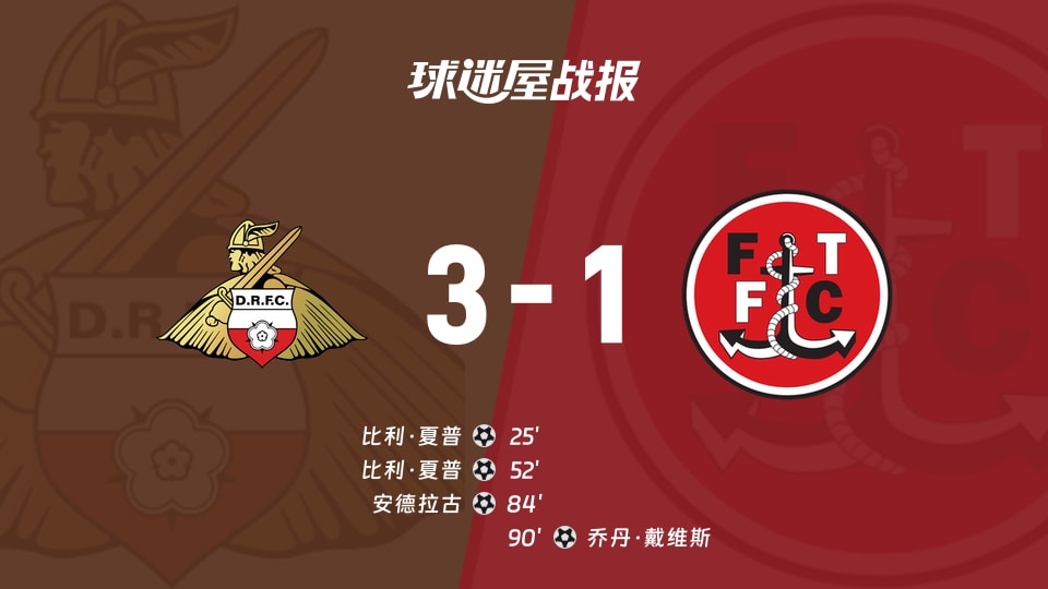 【英锦赛第三圈】唐卡斯特vs弗利特伍德比赛结果：唐卡斯特(3-1)弗利特伍德比分战报(2026年01月14日)