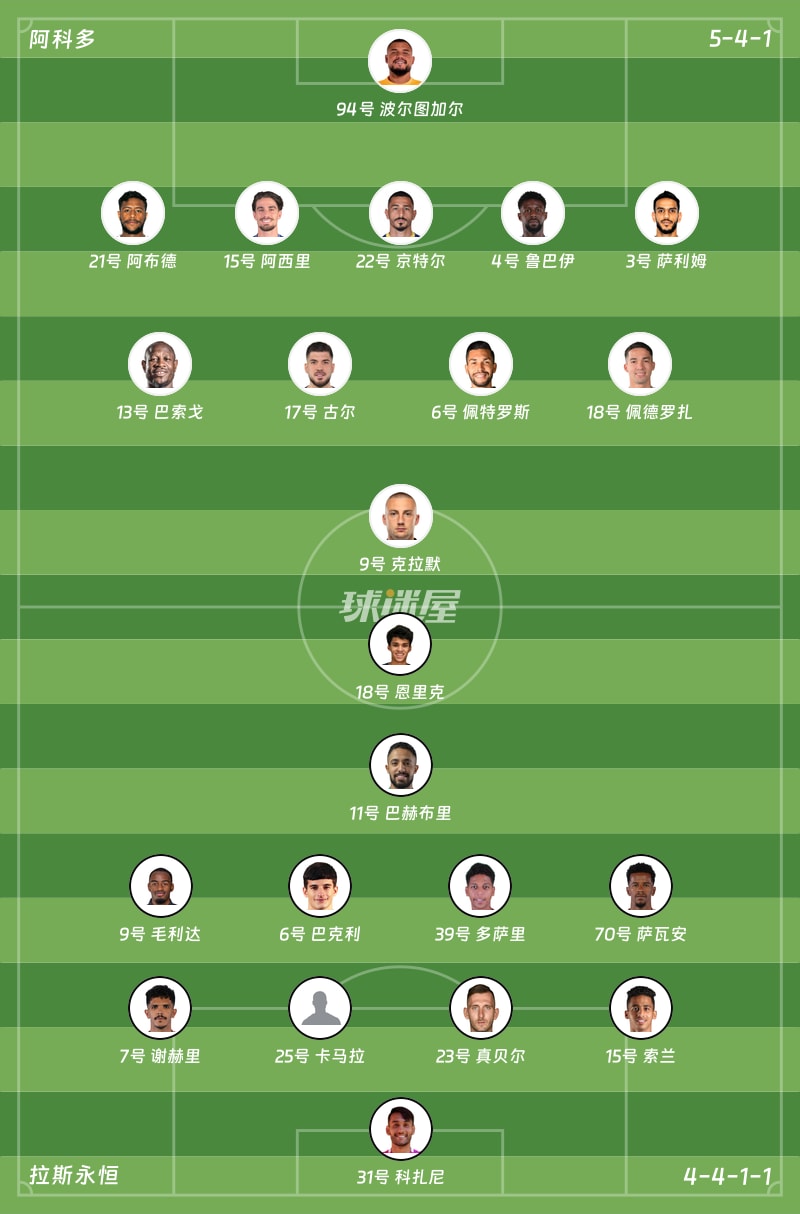 阿科多vs拉斯永恒首发阵容